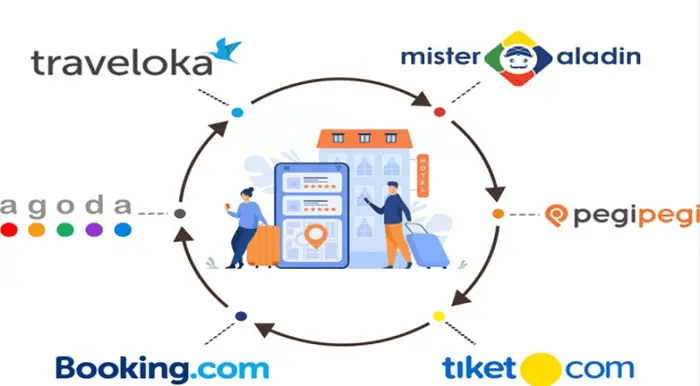 Channel Manager: Fungsi dan&nbsp;Keunggulannya