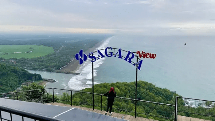Sagara View of Karangbolong: Daya Tarik, HTM, dan&nbsp;Lokasi