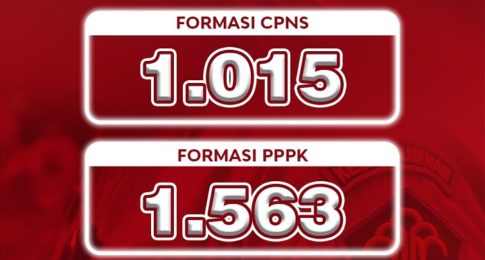 Daftar Formasi CPNS 2023 PDF Berbagai&nbsp;Instansi